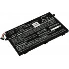 batteri till Laptop Lenovo ThinkPad E480(20KNA01SCD)