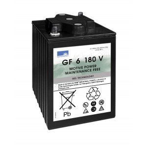 Batteri till Stdmaskin Weidner Star 1-106 E (GF06180V)