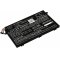 batteri lämpligt till Laptop Lenovo ThinkPad E14, E15, E490, typ L17C3P51 bl.a.