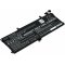 batteri passar till Laptop Lenovo ThinkPad T15 Gen 1, T590-204n4002vge, typ SB10K97646 o.s.v.. batteri passar till Laptop Lenovo ThinkPad T15 Gen 1, T590-204n4002vge, typ SB10K97646 o.s.v..
