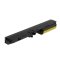 Batteri till Lenovo Thinkpad R61 Serie/ R400 Serie/T61 Serie 2600mAh