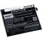 batteri till Smartphone Meitill M3 Note / typ BT61