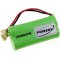 batteri till Motorola MBP20 / typ VTI208014770G