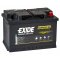 Batteri till Marine/Bt Exide ES900 Equipment Gel-Batteri 12V 80Ah