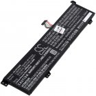 Batteri f�r b�rbar dator Lenovo ThinkBook 15p IMH 20V3000AYA