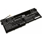 Batteri till Acer Aspire V17 Nitro / VN7-793G / Typ KT.0040G.009