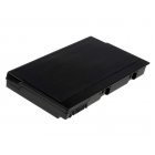 Batteri till Toshiba Satellite M40X P-M760