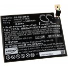 Batteri till Tablet Dell Venue 8 Pro 5855 / Typ 0HH8J0 Batteri till Tablet Dell Venue 8 Pro 5855 / Typ 0HH8J0