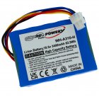 powerbatteri till Robotgr�sklippare Gardena Sileno+