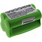 Batteri till Makita 6722DW / Typ TL00000012 Batteri till Makita 6722DW / Typ TL00000012