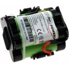 Batteri till Grsklippare Gardena R45Li / R70Li / Typ 574 47 68-01