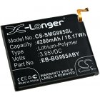 batteri passar till Smartphone, mobil Samsung Galaxy S20 Plus, SM-G985F, typ EB-BG985ABY o.s.v.. batteri passar till Smartphone, mobil Samsung Galaxy S20 Plus, SM-G985F, typ EB-BG985ABY o.s.v..
