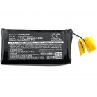 batteri till Smartphone Evoleveo StrongPhone