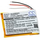 Batteri till Wireless Hörlurar Astro Gaming A50 / Typ SRP603443 Batteri till Wireless Hörlurar Astro Gaming A50 / Typ SRP603443