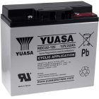 YUASA ersttningsbatteri fr ndkraft (USV) 12V 22Ah (erstter 17Ah 18Ah 19Ah) stabil cykel