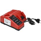 Laddare för AEG/ Milwaukee Tool-batterier 12V-15.4V-18V/ LI-ion Laddare för AEG/ Milwaukee Tool-batterier 12V-15.4V-18V/ LI-ion