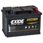 Batteri till Marine/Bt Exide ES650 Equipment Gel-Batteri 12V 60Ah