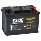 Batteri till Marine/Bt Exide ES900 Equipment Gel-Batteri 12V 80Ah
