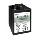 Batteri till Stdmaskin Weidner Star 1-106 E (GF06180V)